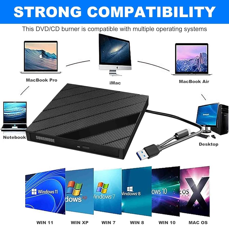 MODE : ODD (DVD付) [CD] External ODD HDD Device CD/DVD+RW Drive High Speed Data